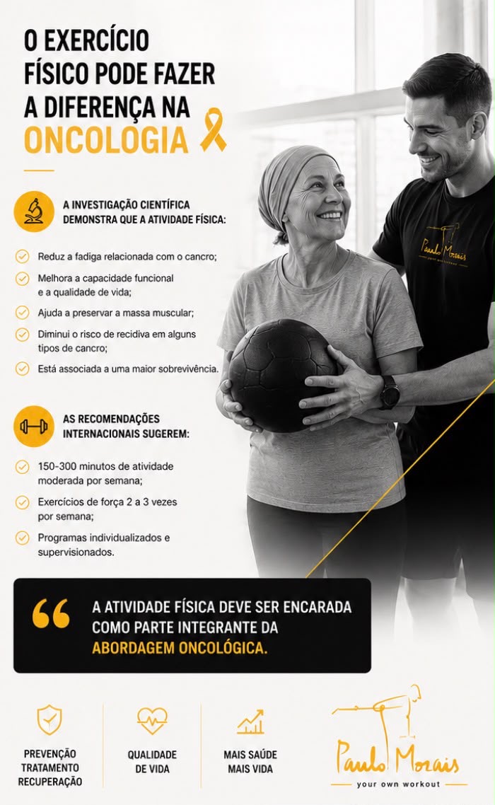 O exercício físico pode fazer a diferença na oncologia