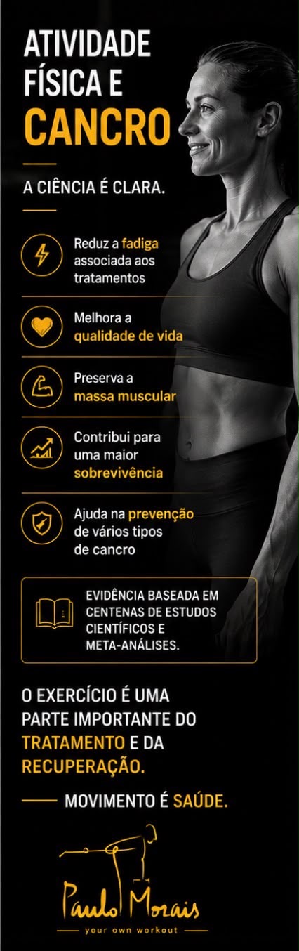 Atividade física e cancro